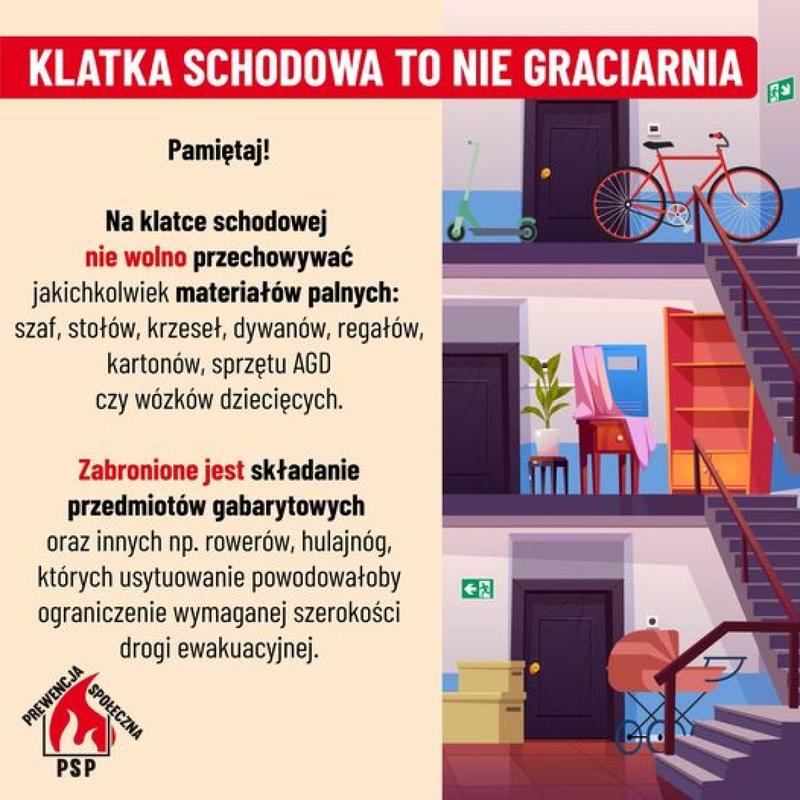 Przechowywanie w częściach wspólnych