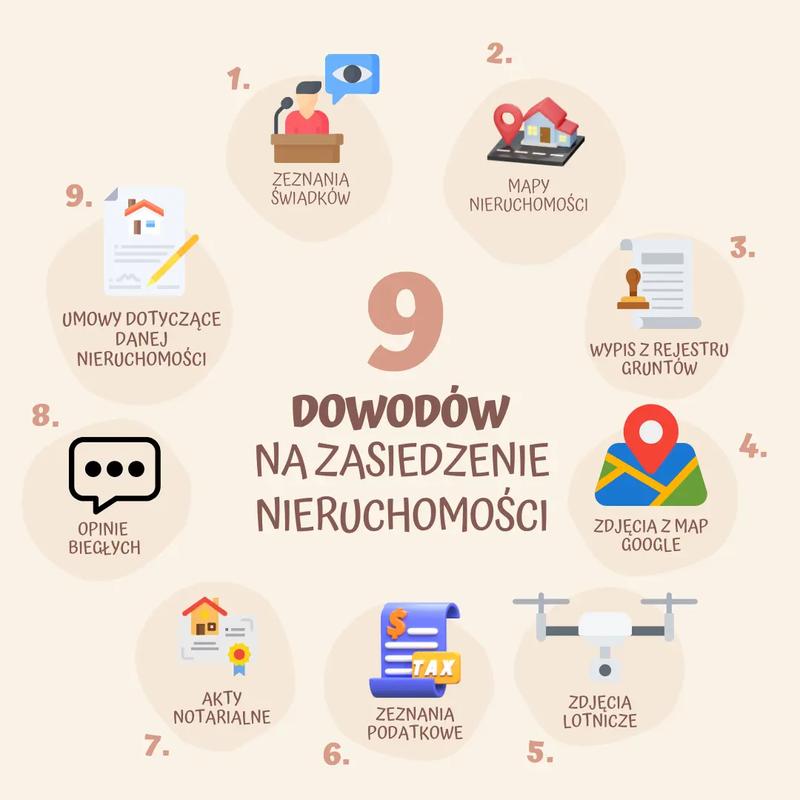 Jak przejąć mieszkanie przez zasiedzenie nieruchomości? Przewodnik po prawnych aspektach