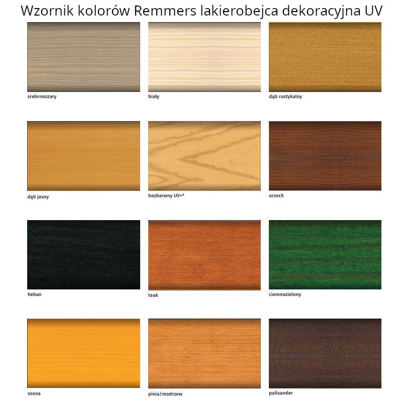 Skuteczne metody na usunięcie lakierobejcy z drewna – sprawdź łatwe sposoby!