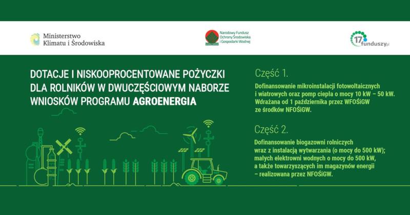 Dotacje na fotowoltaikę