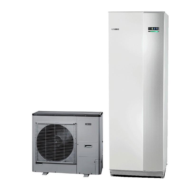 Efektywność energetyczna Nibe