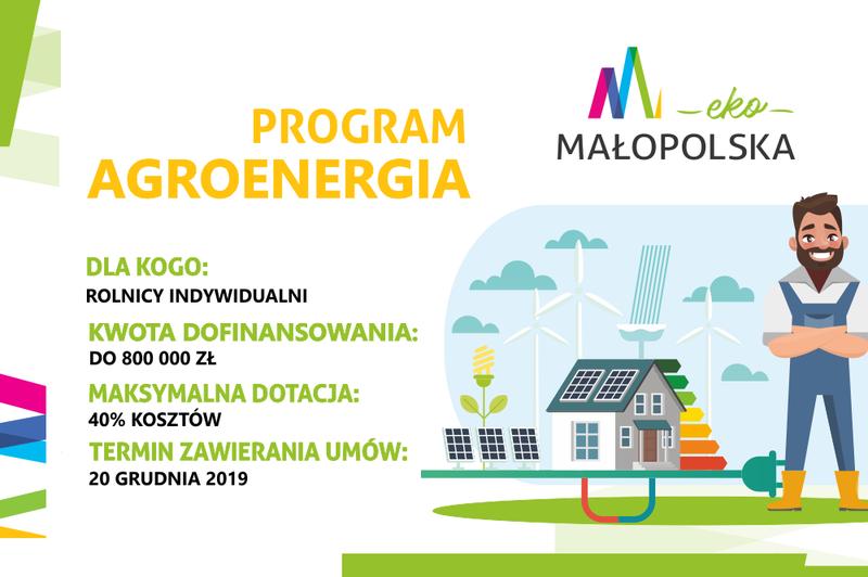 Ekologiczne źródła energii