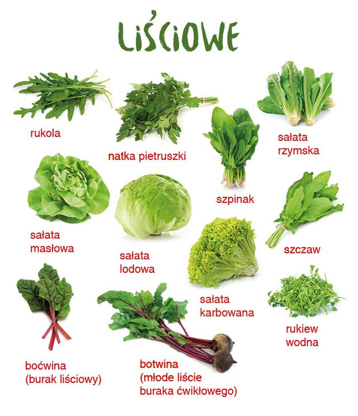 Letnie sadzenie warzyw