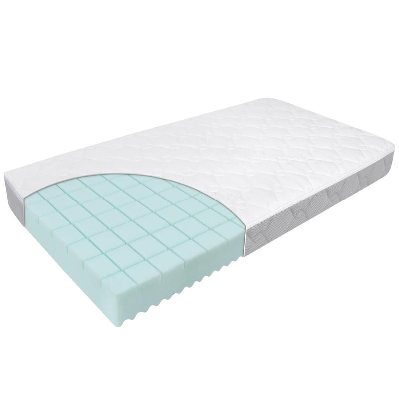 Twardość i rodzaje materacy